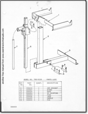 Roper Tractor Attachment Manuals